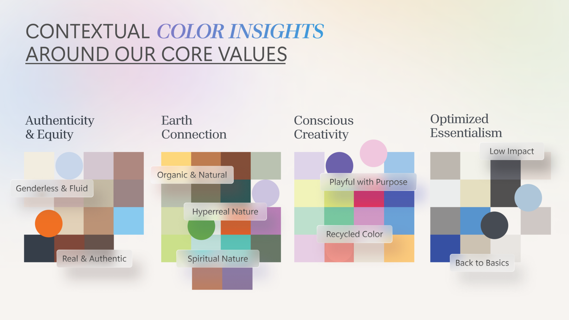 Ilustración con los valores principales de los colores de Microsoft