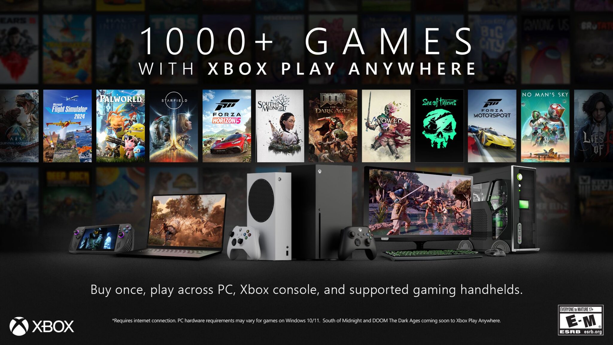 Anuncio de los más de mil juegos disponibles en Xbox Play Anywhere